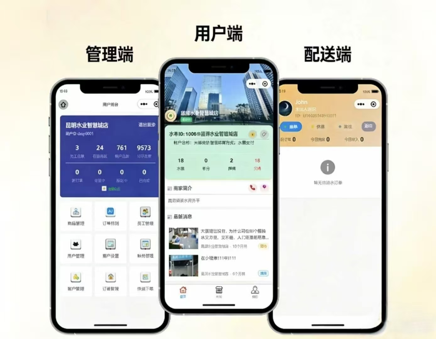 水旺旺饮用水商务平台核心优势