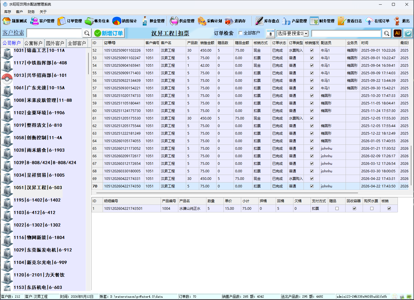 水旺旺饮用水商务平台平台展示